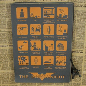 Evolution of Batman Vintage Movie Poster
