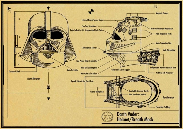 Star Wars Series Poster Vintage